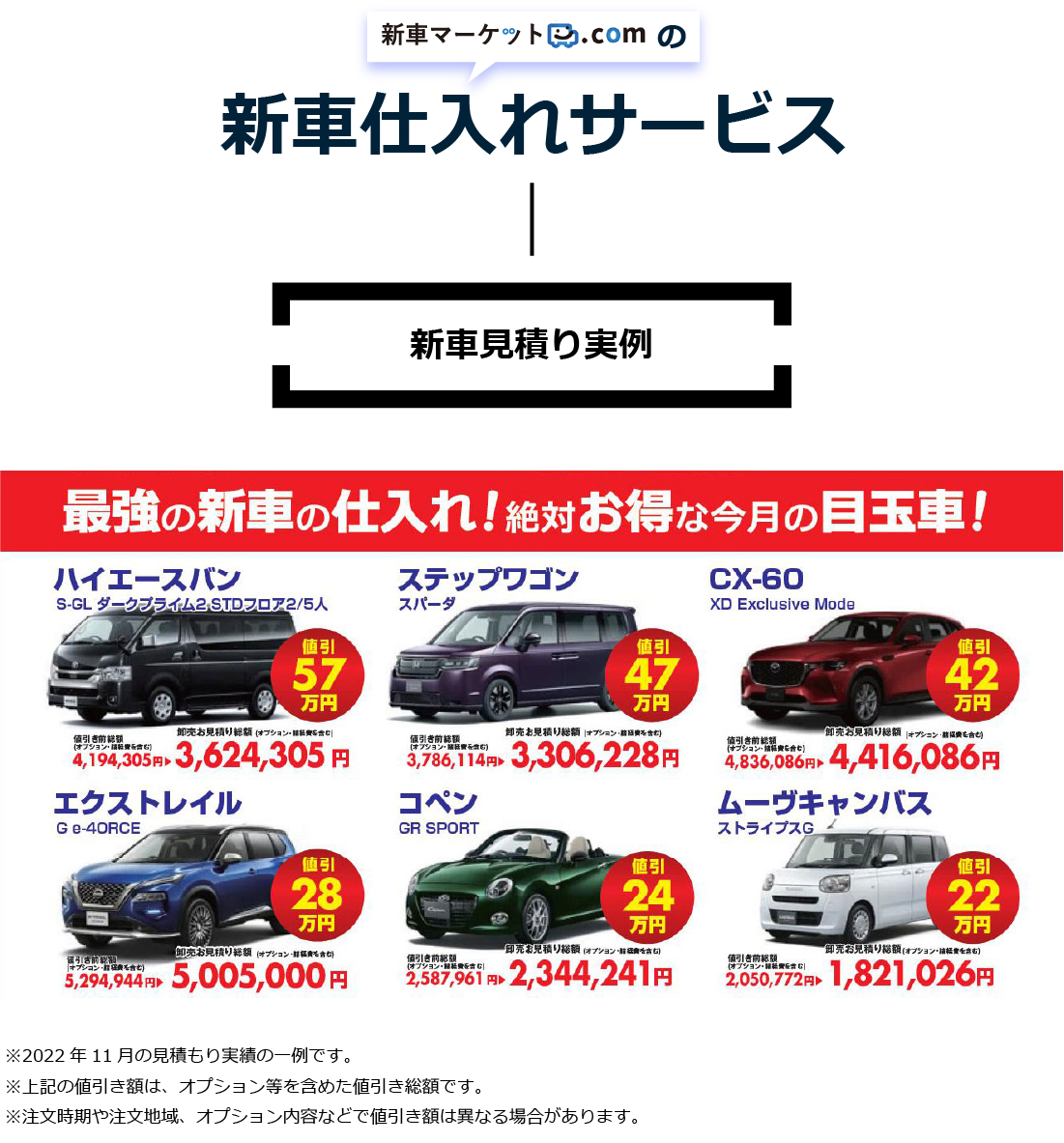 新車仕入れサービス